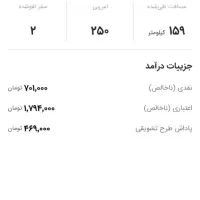 بهترین شرایط استخدامی راننده بدون خودرو|استخدام حمل و نقل|تهران, فدک|دیوار