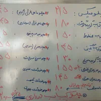 رستوران شاه نشین