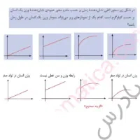 تدریس خصوصی ریاضی و فیزیک