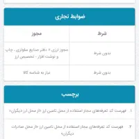 فروش فاکتور در زمینه چوب|خدمات مالی، حسابداری، بیمه|تهران, آجودانیه|دیوار