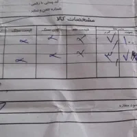 النگو طلا|جواهرات|شهر بابک, |دیوار