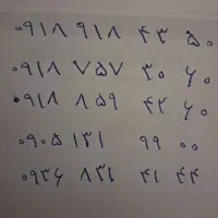 فروش سیم کارت ایرانسل رند و اعتباری