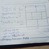 کابینت اماده و کمد دیواری