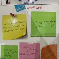 سوالات پر تکرار هویت اجتماعی