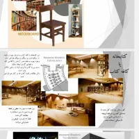 طراحی وآموزش فضای داخلی باSketchUpویژه بانوان|خدمات آموزشی|شیراز, عادل آباد|دیوار