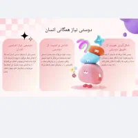 طراحی پاورپوینت حرفه ای/قیمت مناسب/تحویل فوری|خدمات رایانه‌ای و موبایل|نورآباد ممسنی, |دیوار
