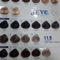 آرایشی سماجون