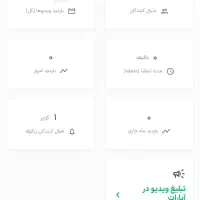 کانال آپارات 544 عضو معاوضه هم هست