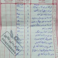 پراید۱۳۱ مدل ۹۰|خودرو سواری و وانت|شیراز, شهرک بهار|دیوار