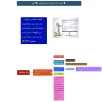 مـشـاورتـحـصـیـلـی و کـنـکـور