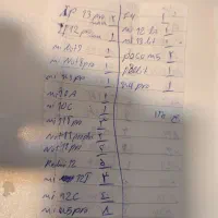 انواع گارد گوشی|لوازم جانبی موبایل و تبلت|اصفهان, کوی سپاهان|دیوار