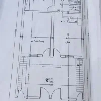 فروش زمین مسکونی