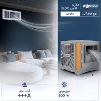 سوپر کولر سلولزی نیرو تهویه البرز مدل 6500 روبروزن