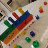 معلم خصوصی پایه دوم، سوم وچهارم ابتدایی