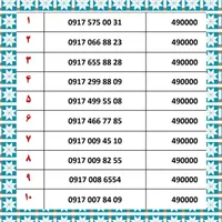 09176558828|سیم‌کارت|شیراز, بازار|دیوار