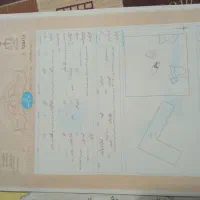 فروش زمین در سه راهی اهر خیابان آردسازی