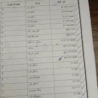 فروش تسمه برای دستگاههای معدن سنگ