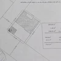زمین-مسکونی