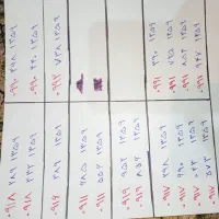 سیم‌کارت همراه اول اعتباری صفر پلمب تاریخ تولد