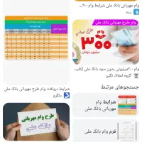 وام 4درصد بانک ملی