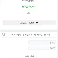 هتل متل اعتباری