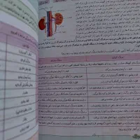 زیست دهم خیلی سبز