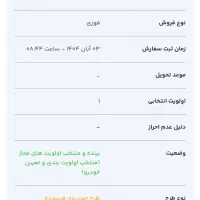 فروش حواله خودرو دنا پلاس