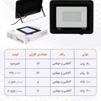 لامپ.براکت‌.هواکش‌.هالوژن.پرژکتور|لامپ و چراغ|اسلام‌شهر, شهرک احمدیه|دیوار