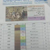 تابلوفرش نیمه کاره