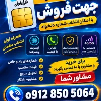 0912.850.50.64