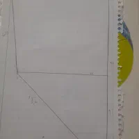 دوقطعه زمین مسکونی وتجاری مومن اباد