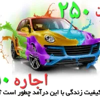 رهن اجاره و سرمایه گذاری