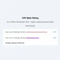 مینی کیس hp نسل ۸|رایانه رومیزی|قم, صفائیه|دیوار
