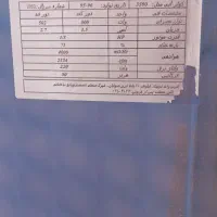 کولر آبی 3500 اصل|کولر آبی|زنجانرود, |دیوار