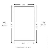 زمین تجاری