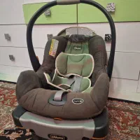 کریر و روروئک چیکو اصل امریکا