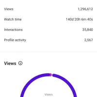 ادمین اینستاگرام|خدمات رایانهای و موبایل|ایلام, |دیوار