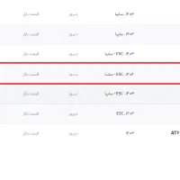 معاوضه حواله شاهین G با کوییک 0 یا ماشین دیگر
