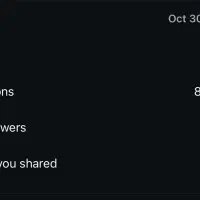 پیج اینستاگرام بانوان 70k فعال قوی