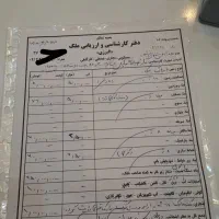 ملک تجاری برخیابان ۴۵متری  با پروانه ۲طبقه تهاتر|فروش مغازه و غرفه|قم, تعویض پلاک|دیوار