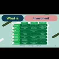 فروش دوره اکثر تریدر ها با کمترین قیمت ممکن|قطعات و لوازم جانبی رایانه|تهران, بازار|دیوار