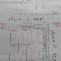 ثبت نام سندتک برگ وتفکیک زمین ونقشه ساختمان