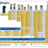 آیفون تصویری