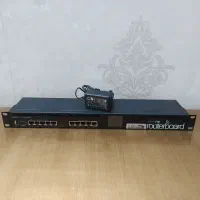 میکروتیک RB 2011 ui