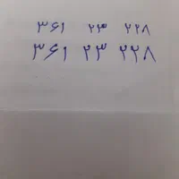 خط تلفن ثابت محدوده گوهردشت شماره قشنگ