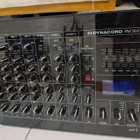 پاور میکسر دایناکورد 502 اصل آلمانی