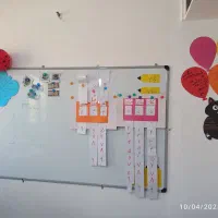 استخدام مدرس زبان آموزشگاه