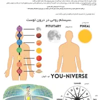 کتاب «حکمت قرن» (چاپ رحلی)|کتاب و مجله مذهبی|شیراز, سیاه سنگ|دیوار