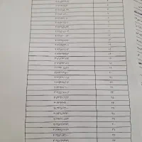 خط تلفن ثابت