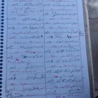 فروش لوازم یدکی خودرو|قطعات یدکی و لوازم جانبی|جنت, |دیوار